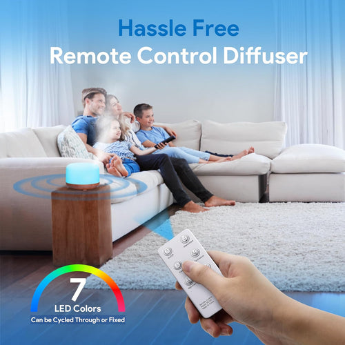 Family relaxing on a couch using the ASAKUKI Essential Oil Diffuser's remote control with 7 LED colors
