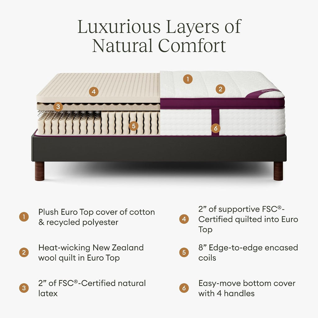Diagram of the Awara organic hybrid mattress's latex, wool, and coil layers, titled Luxurious Layers of Natural Comfort