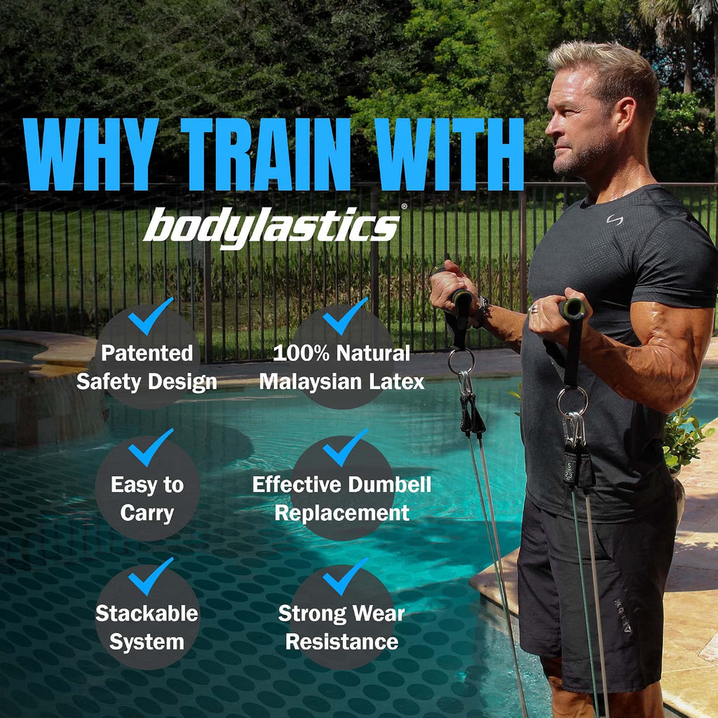 Bodylastics resistance bands feature graphic on why to train with the stackable band system
