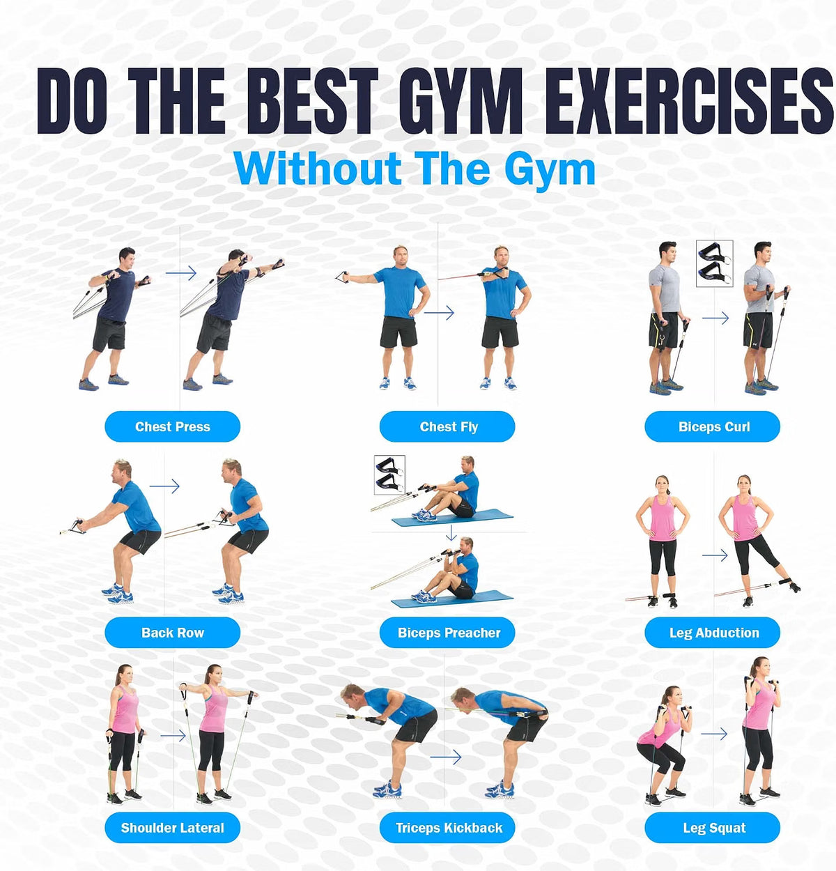 Chart of full-body gym exercises you can do at home with the Bodylastics resistance bands set