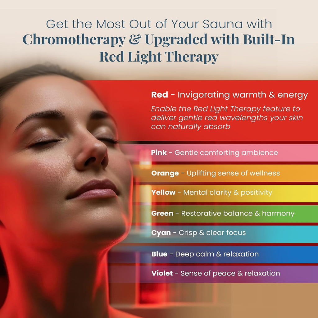 Dynamic Saunas Elite chromotherapy and red light therapy color chart showing the mood and wellness effect of each light color