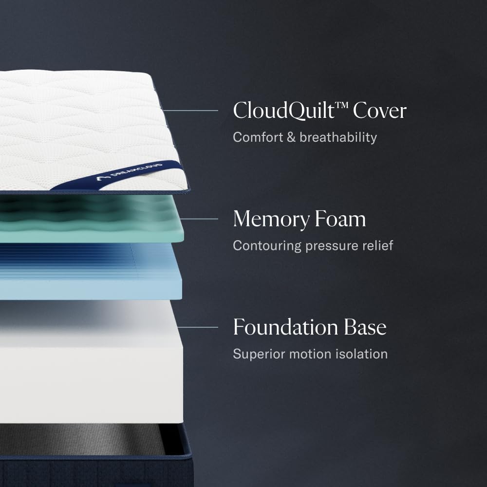 Diagram of the DreamCloud Classic Hybrid Mattress's CloudQuilt cover, cooling fiber, memory foam, and coil foundation layers