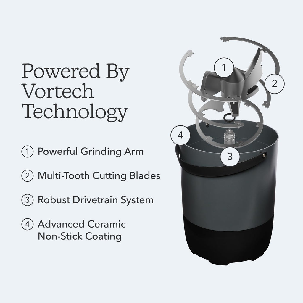 Cutaway view of the FoodCycler Eco 3's grinding arm, cutting blades, drivetrain, and ceramic non-stick coating, text reads Powered By Vortech Technology