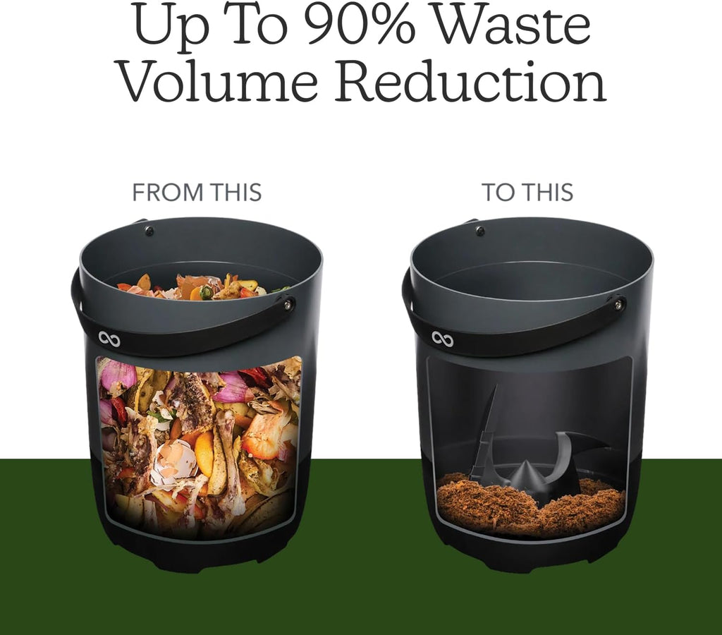 Side-by-side comparison of a bucket of raw food scraps and the same scraps reduced to dry grounds, text reads Up To 90% Waste Volume Reduction