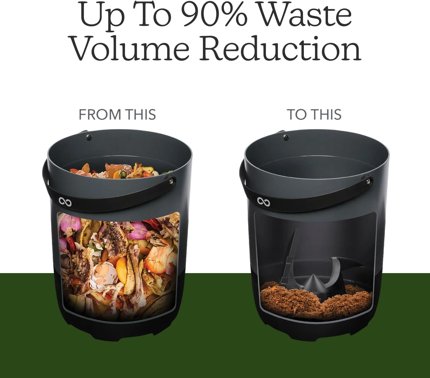 Side-by-side comparison of a bucket of raw food scraps and the same scraps reduced to dry grounds, text reads Up To 90% Waste Volume Reduction