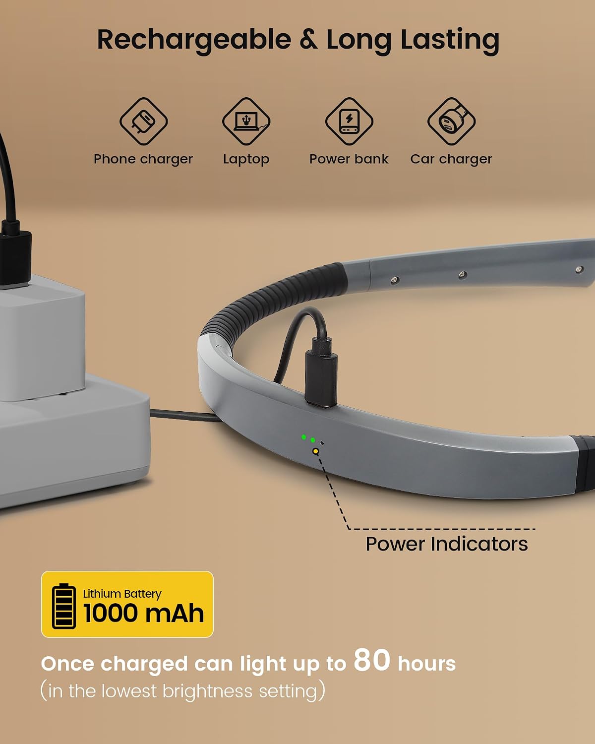 Glocusent LED Neck Reading Light packaging graphic showing 3 color modes, 3 brightness levels, and rechargeable battery