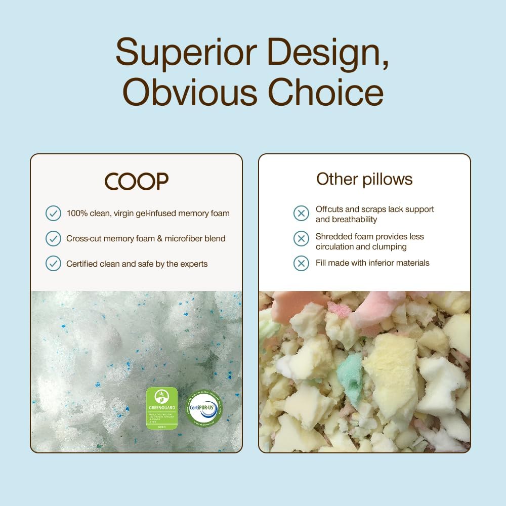 Close-up comparison of Coop Home Goods' clean gel-infused memory foam fill versus lower-quality scrap foam fill in other pillows