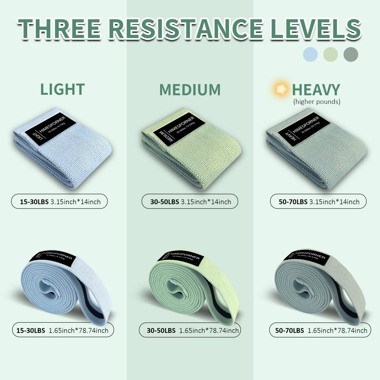 HIMESPORNER resistance bands in light, medium, and heavy resistance levels