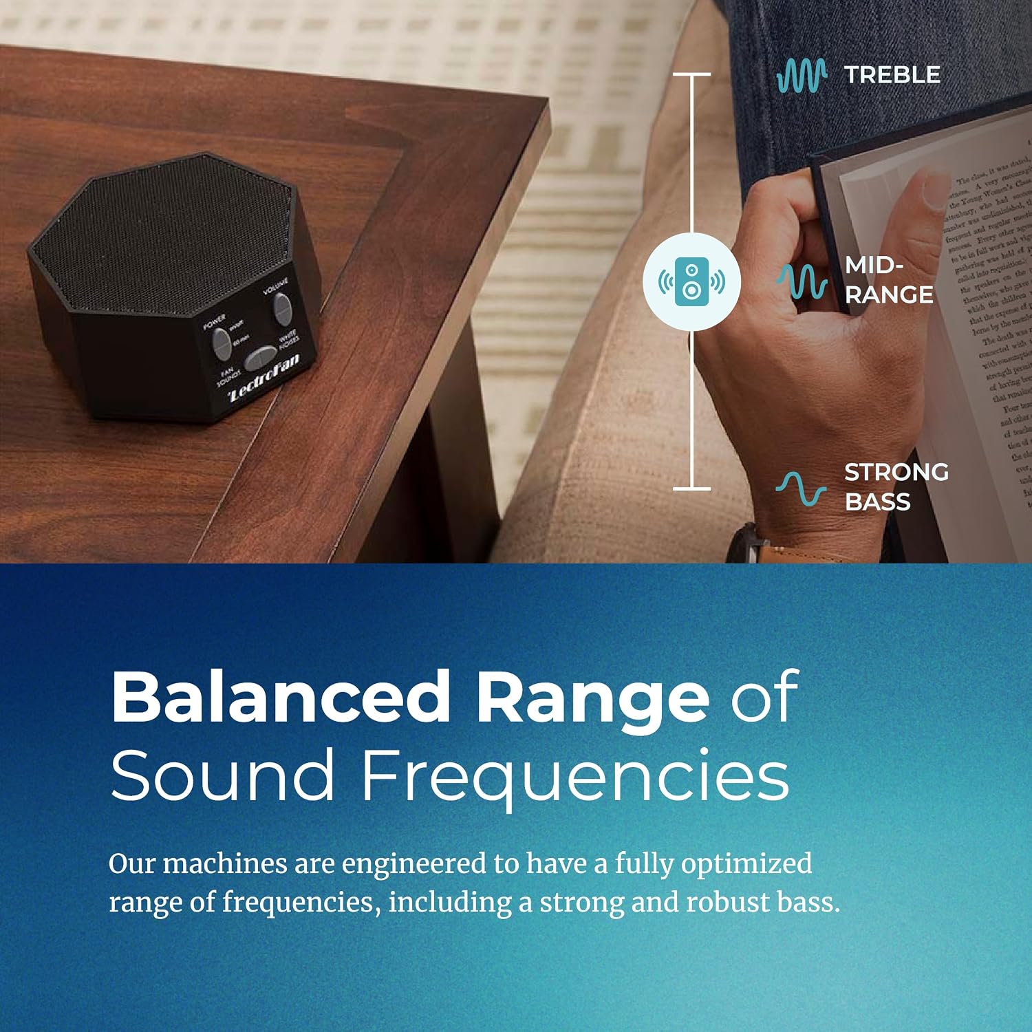 LectroFan Classic Sound Machine on a nightstand, graphic reading Balanced Range of Sound Frequencies