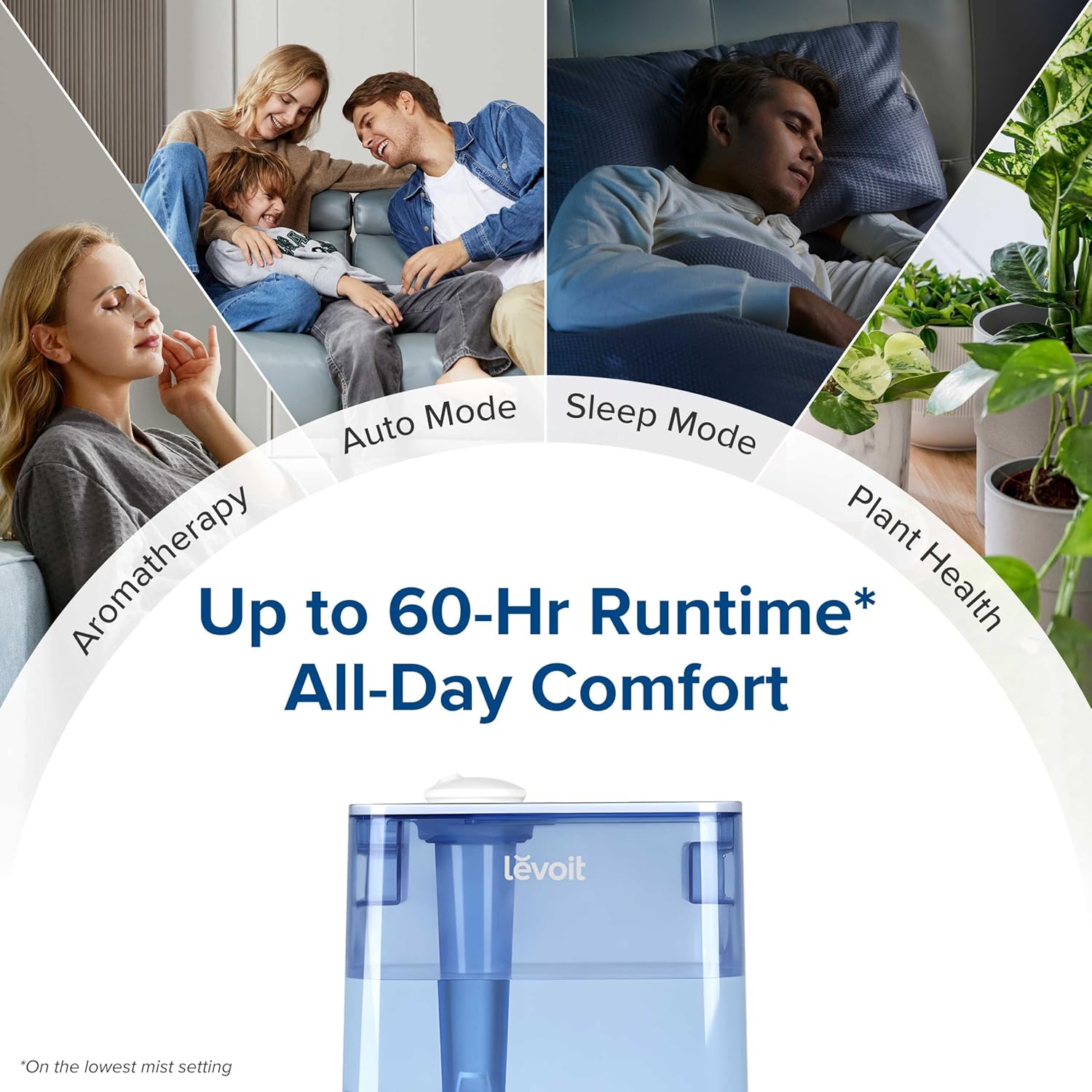 Family relaxing on a couch near the Levoit Classic300S humidifier, text reads Up to 60-Hr Runtime, All-Day Comfort