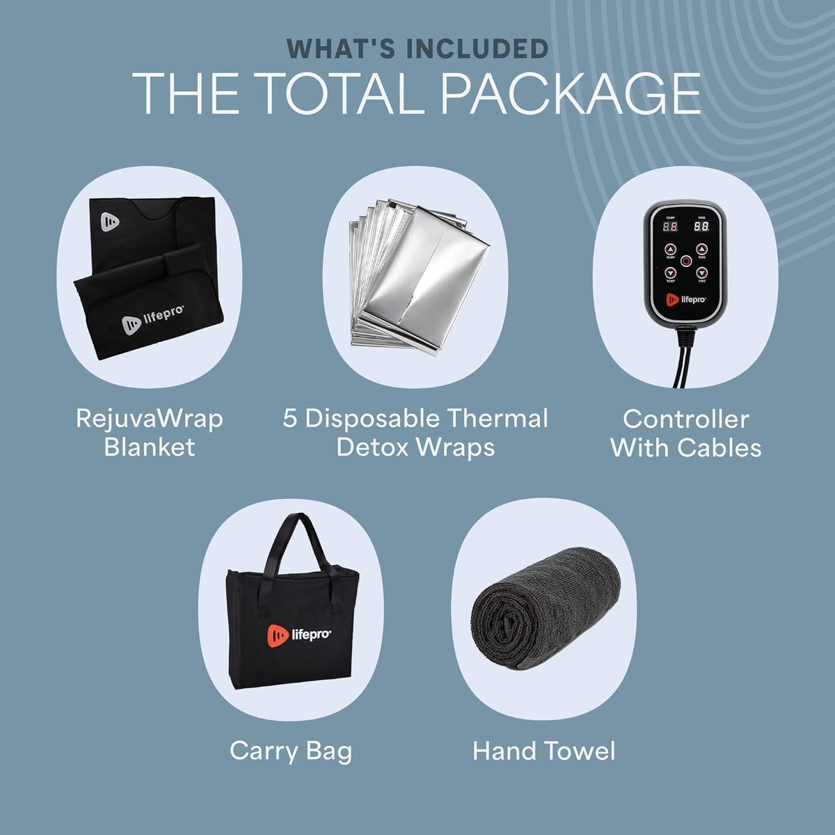 Lifepro RejuvaWrap infrared sauna blanket package contents: the blanket, 5 disposable thermal detox wraps, controller with cables, carry bag, and hand towel
