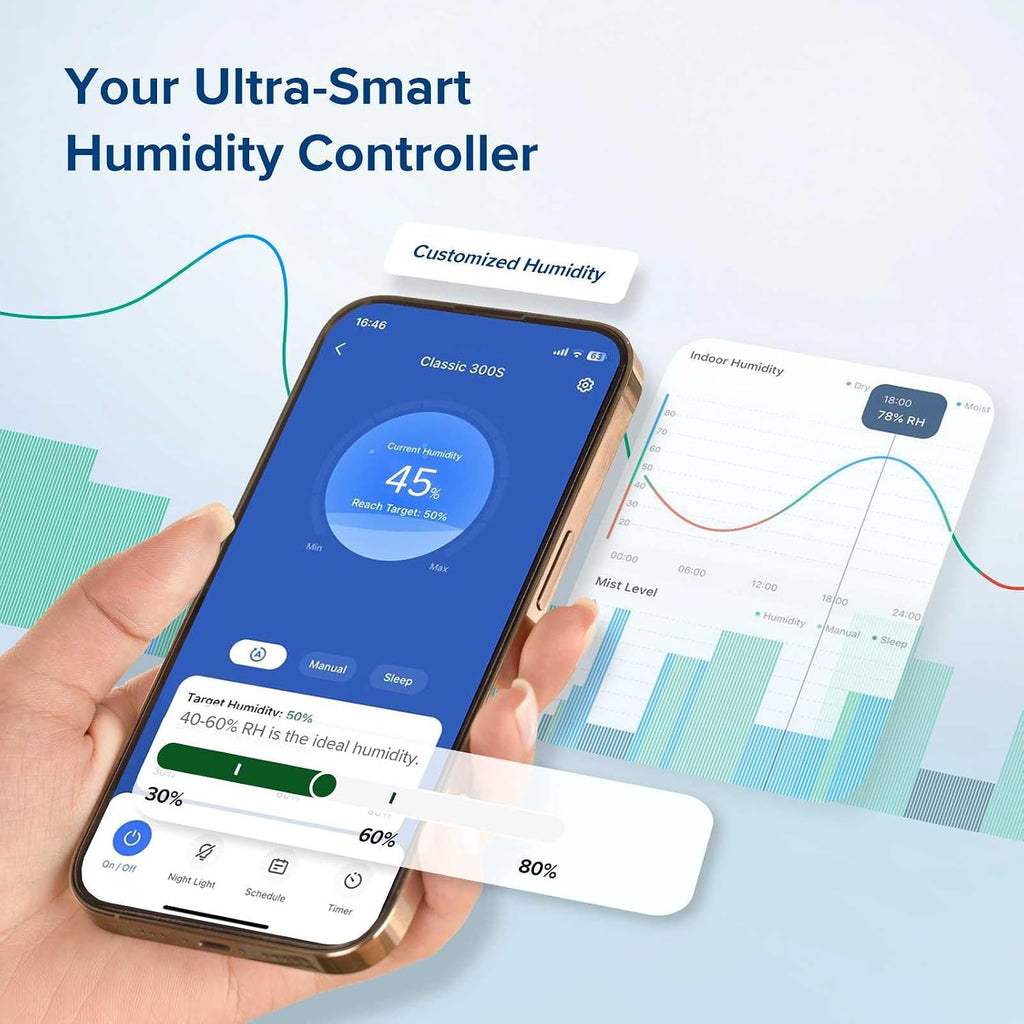 Phone showing the Levoit app control interface, text reads Your Ultra Smart Humidity Controller
