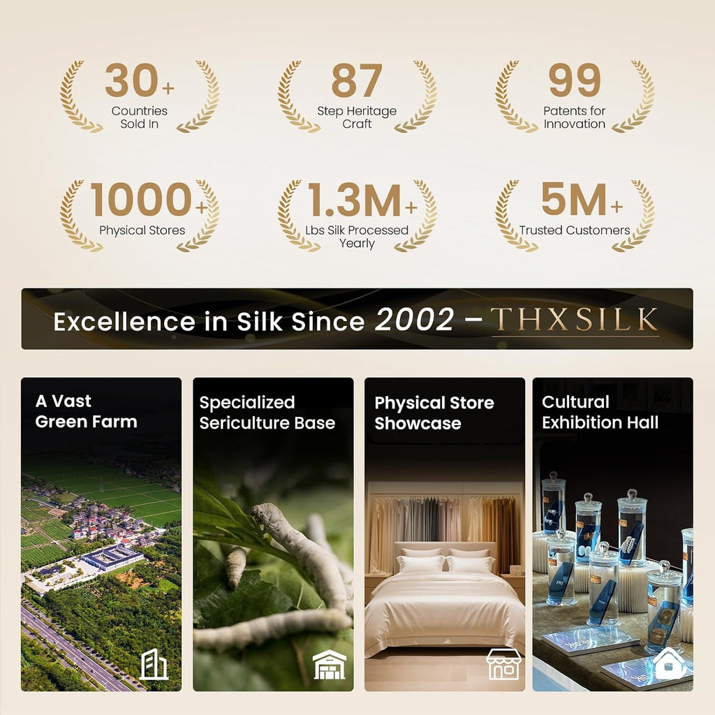 THXSILK brand heritage graphic showing silk farm, sericulture base, physical store, and cultural exhibition hall, with stats on countries sold, patents, and customers