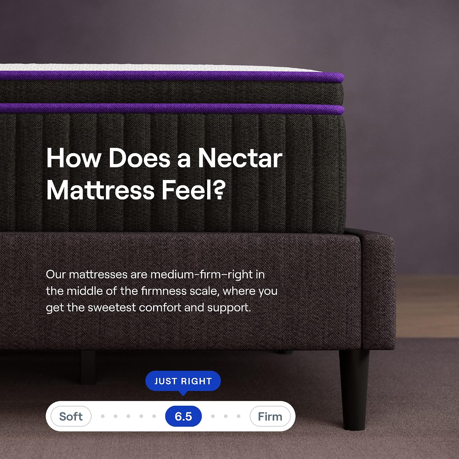 Graphic titled How Does a Nectar Mattress Feel, demonstrating the Nectar Luxe's medium-soft support