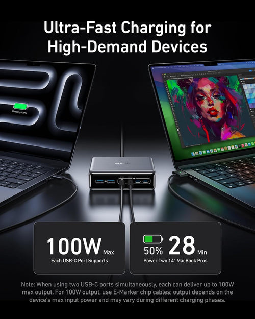 Anker Prime 200W 6-Port GaN Charging Station graphic showing ultra-fast 100W and 28W port outputs for high-demand devices