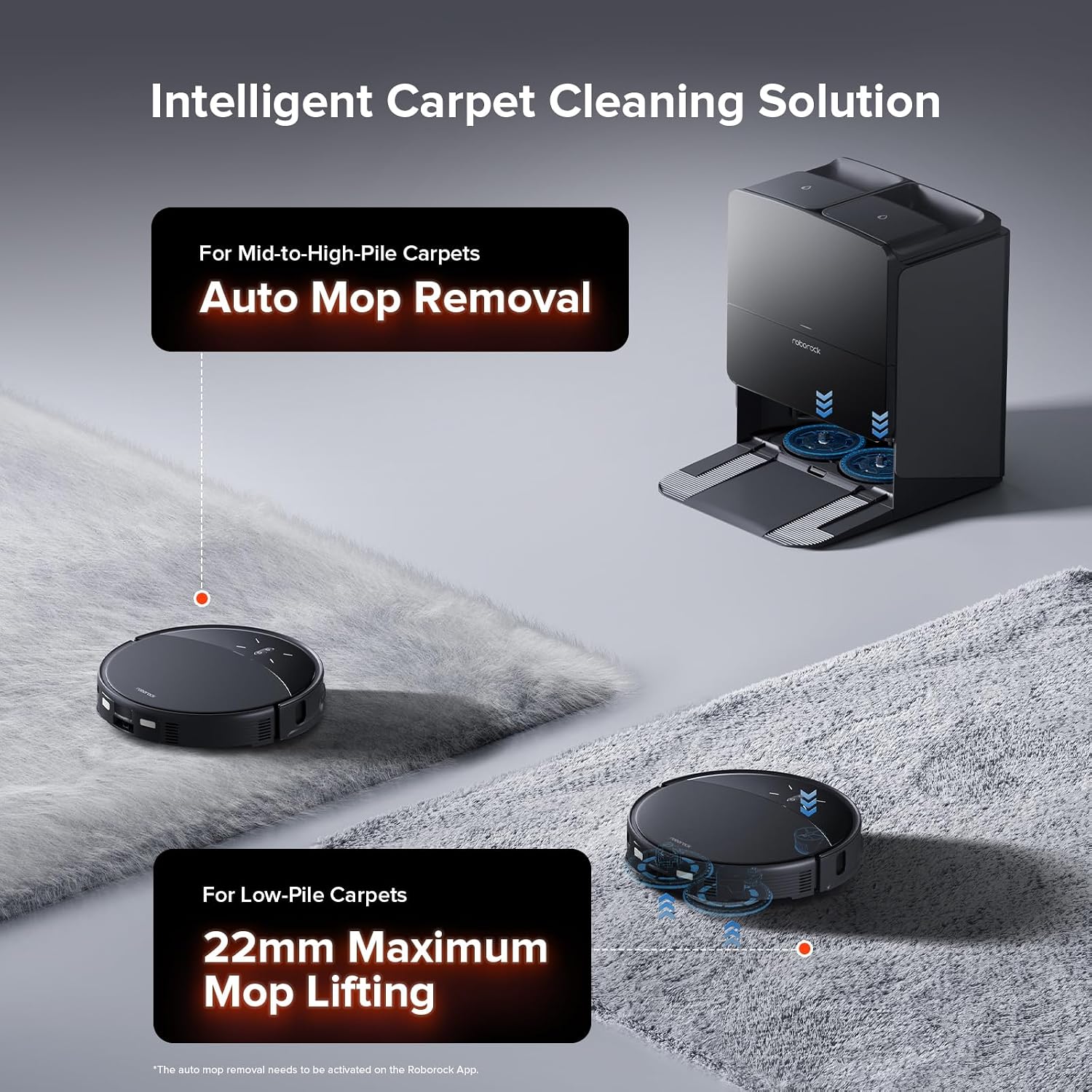 Roborock Saros 10R and its auto-empty dock on carpet, text reads Intelligent Carpet Cleaning Solution, auto mop removal and 22mm maximum mop lifting