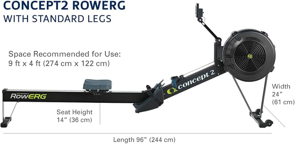 Concept2 RowErg rowing machine at an angle, graphic reading Performance Rowing