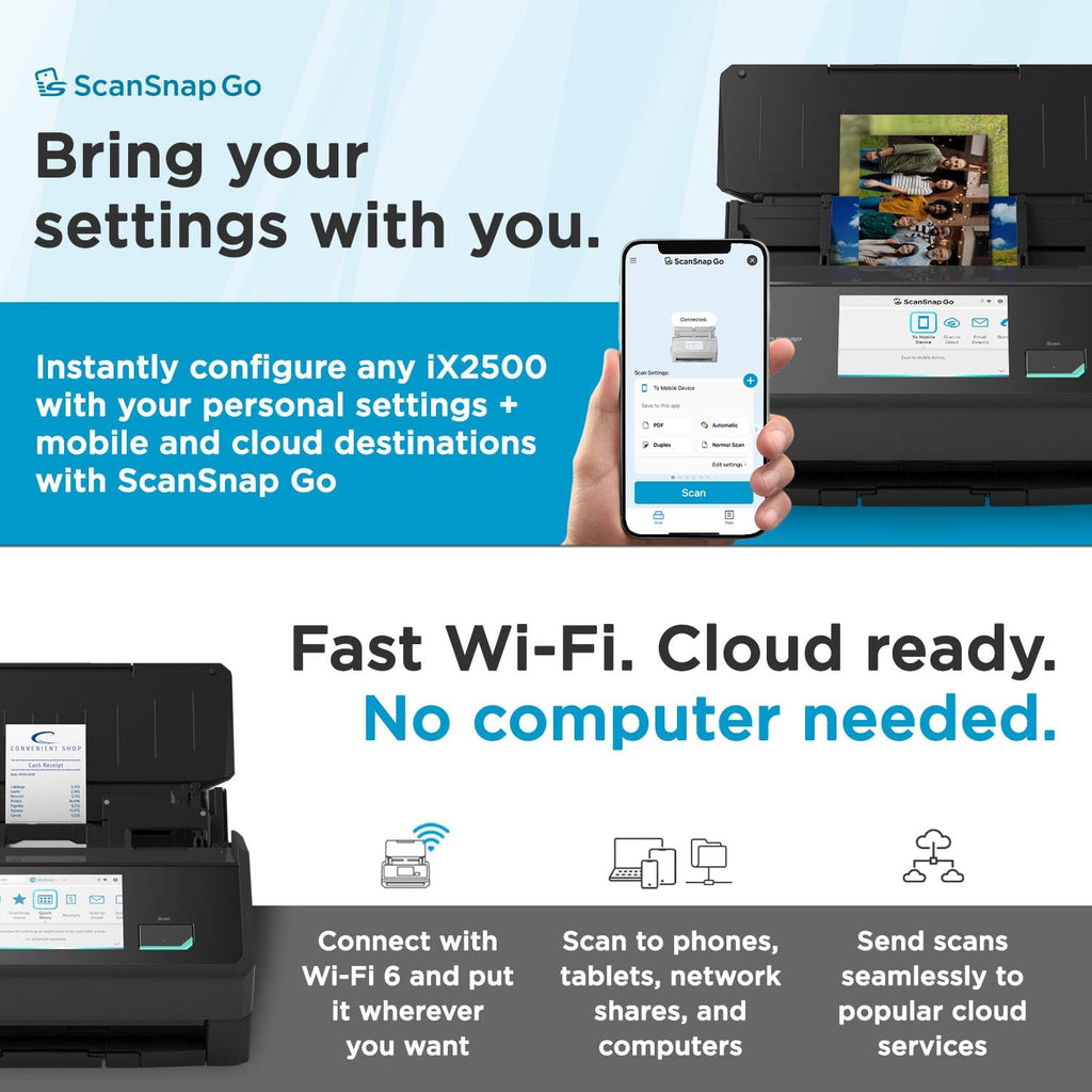 ScanSnap iX2500 Document Scanner graphic showing Wi-Fi and cloud scanning from a phone with no computer needed