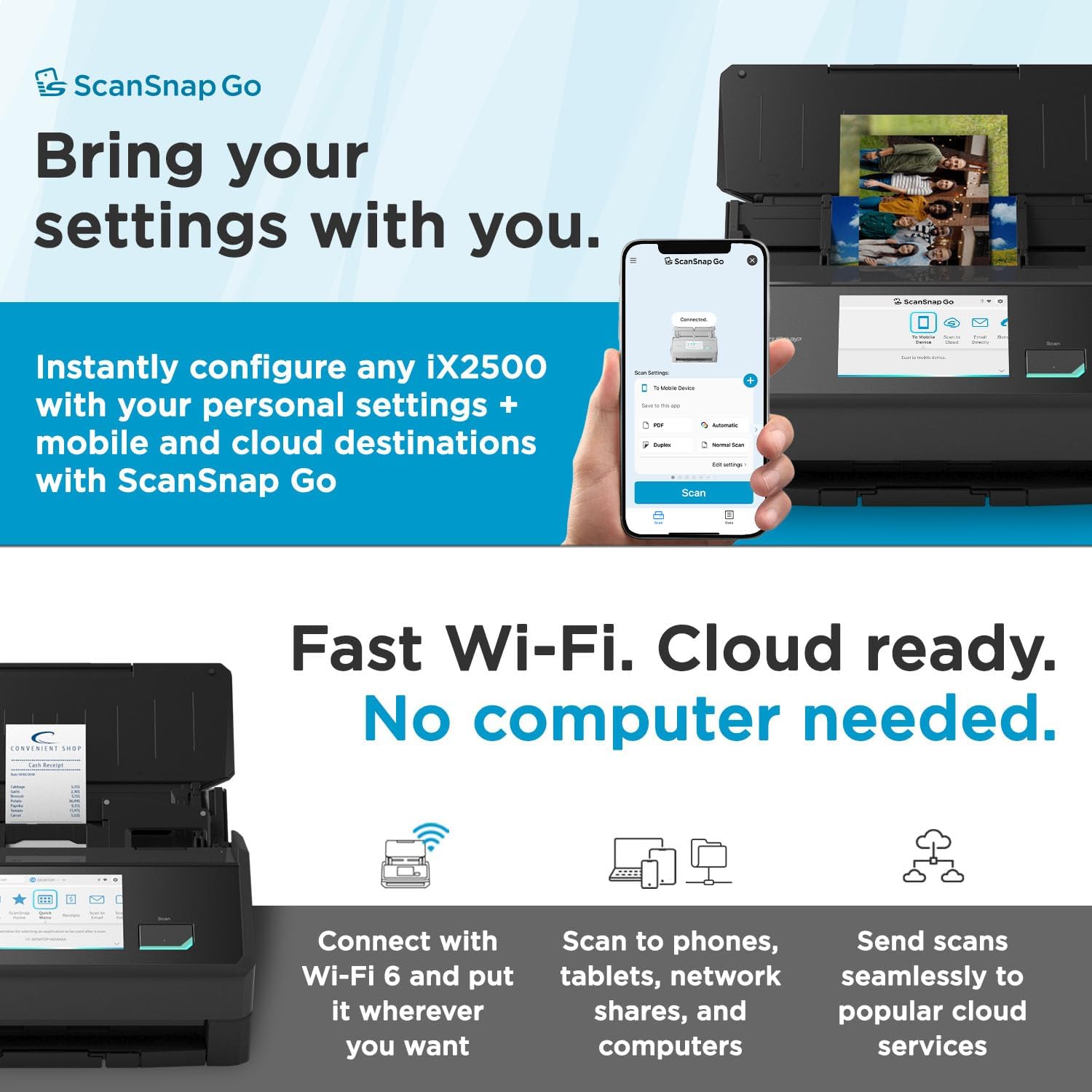 ScanSnap iX2500 Document Scanner graphic showing Wi-Fi and cloud scanning from a phone with no computer needed