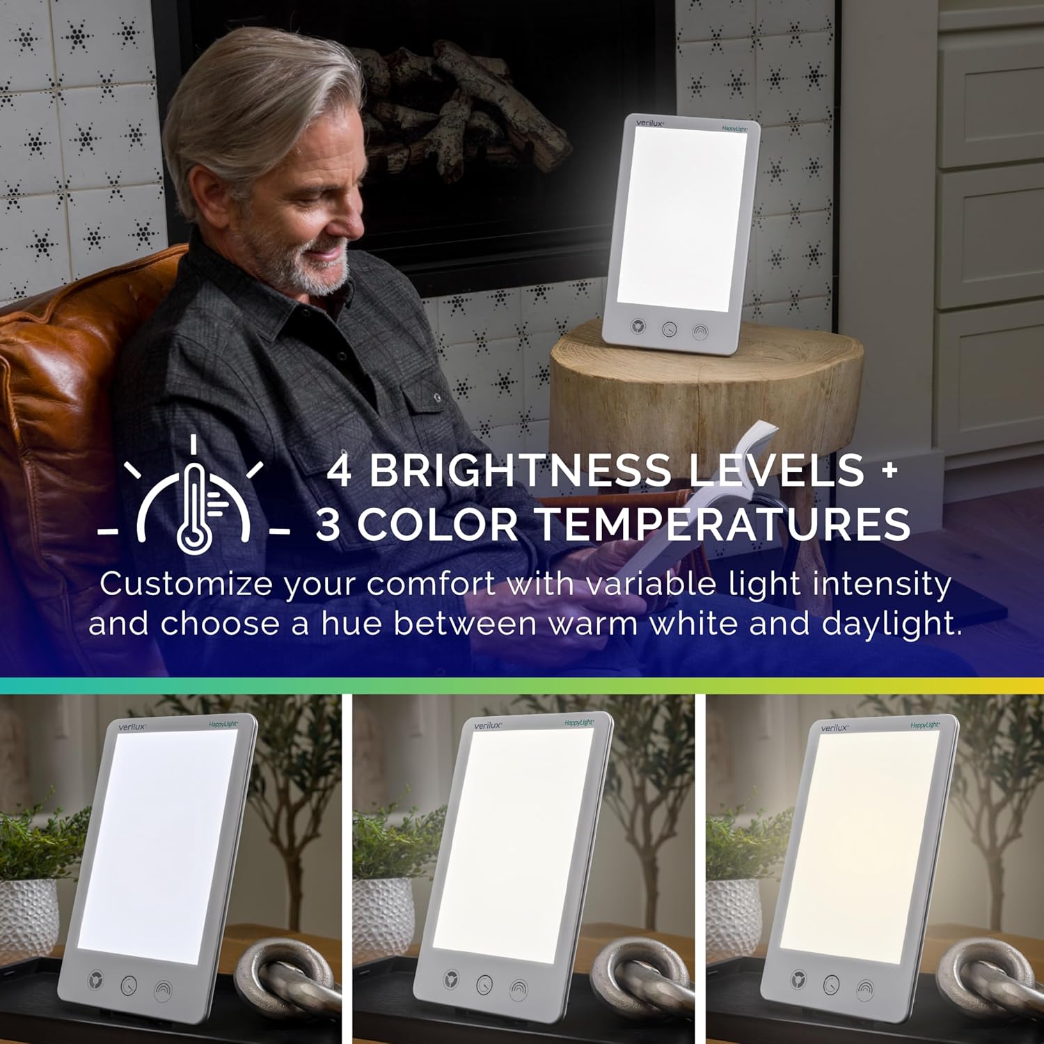 Verilux HappyLight Luxe graphic showing 3 Brightness Levels and 3 Color Temperatures