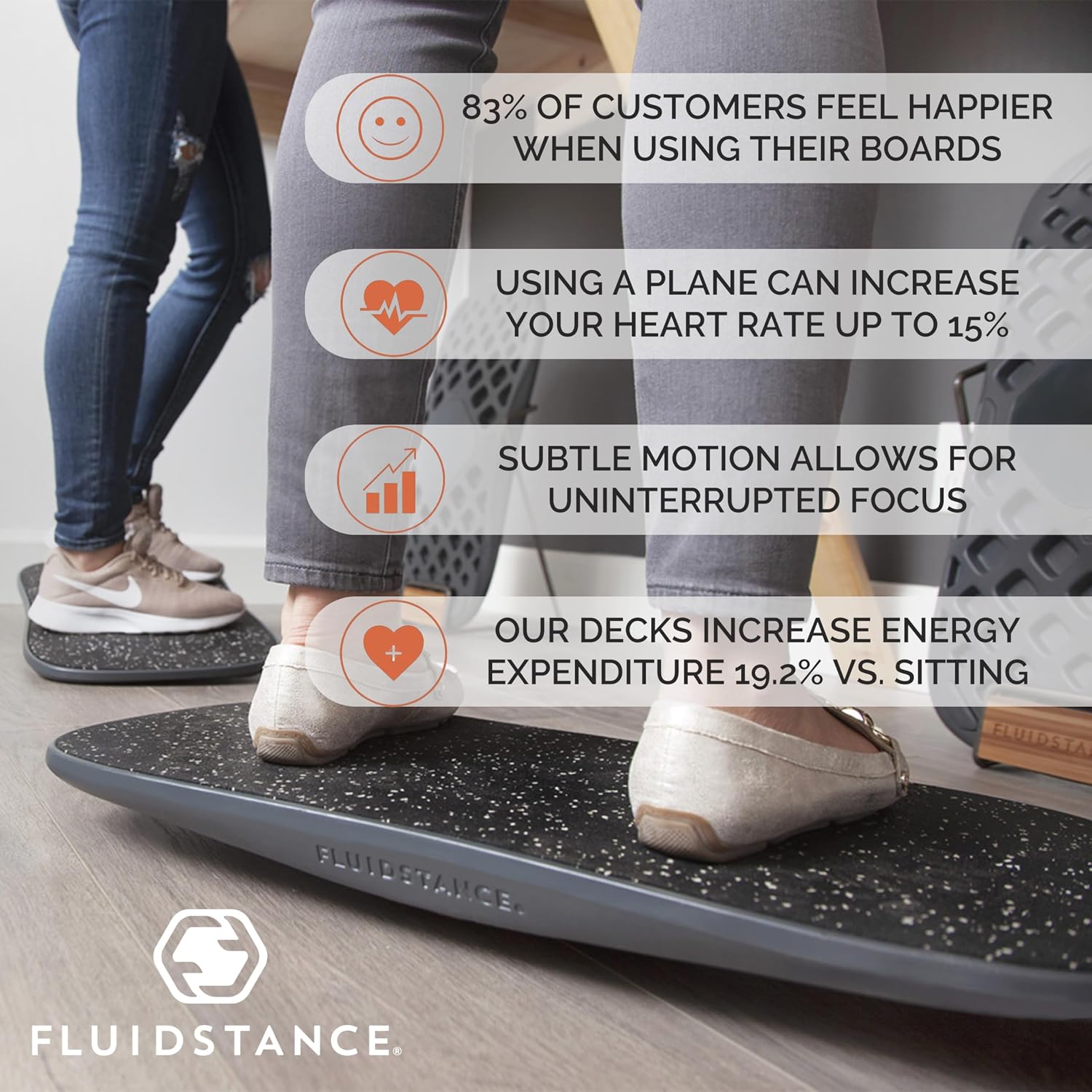 Two people standing on FluidStance balance boards at a desk, with stats on mood, heart rate, focus, and energy expenditure