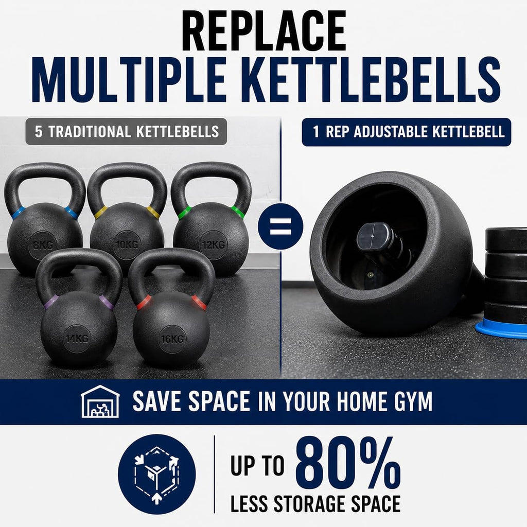 Comparison graphic showing five traditional kettlebells replaced by one REP adjustable kettlebell, text reads Replace multiple kettlebells, save space in your home gym, up to 80 percent less storage space