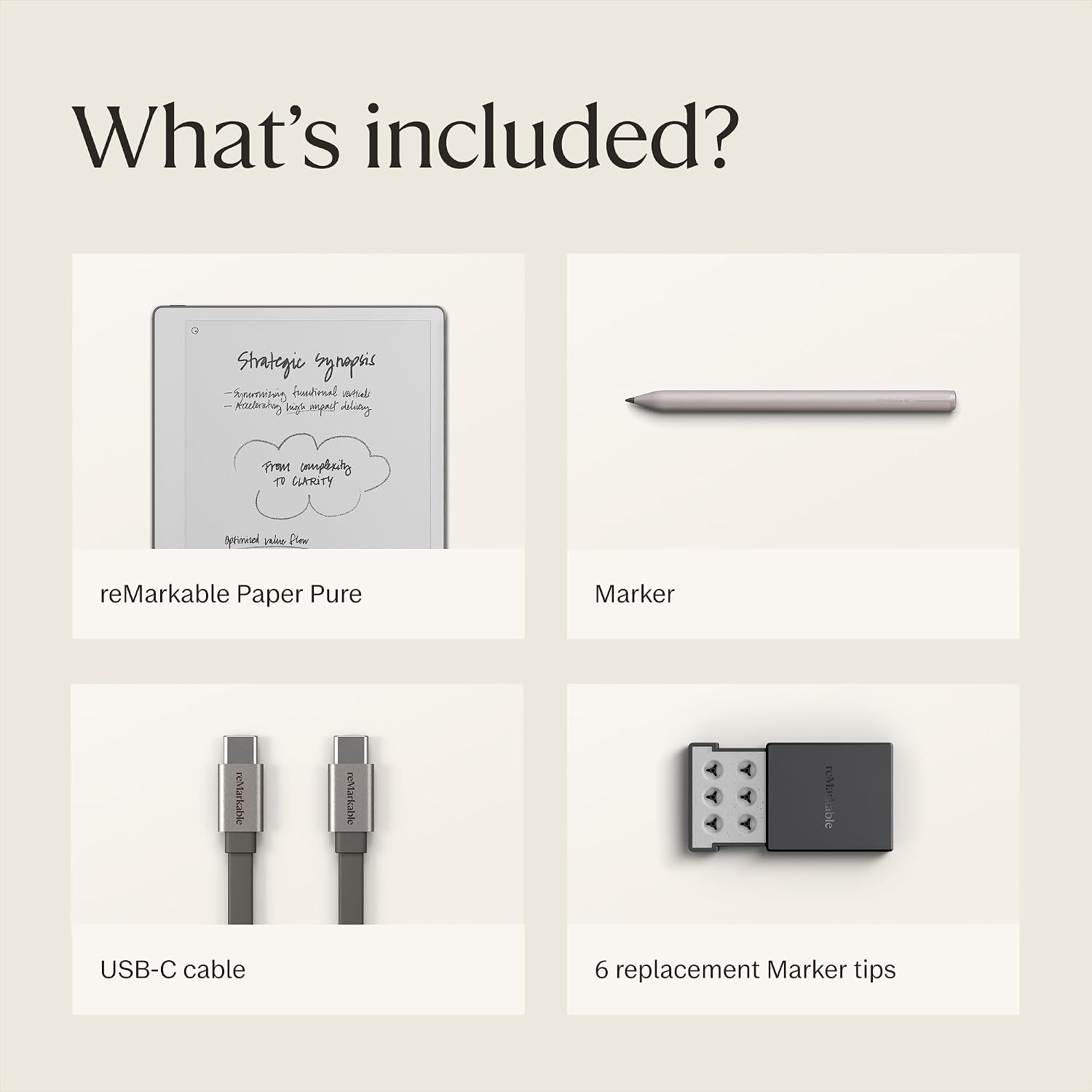 What's included graphic showing the reMarkable Paper Pure tablet, Marker pen, USB-C cable, and 6 replacement Marker tips laid out in a grid