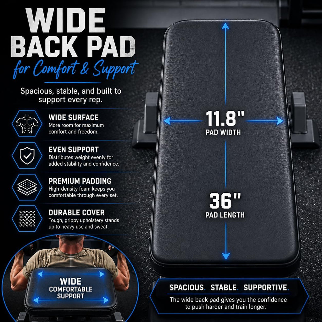 Dimensional diagram of the REP Nighthawk bench's wide back pad at 11.8 inches wide and 36 inches long, with a man using the bench, text reads Wide back pad for comfort and support