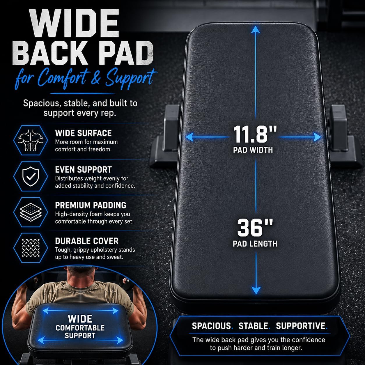 Dimensional diagram of the REP Nighthawk bench's wide back pad at 11.8 inches wide and 36 inches long, with a man using the bench, text reads Wide back pad for comfort and support